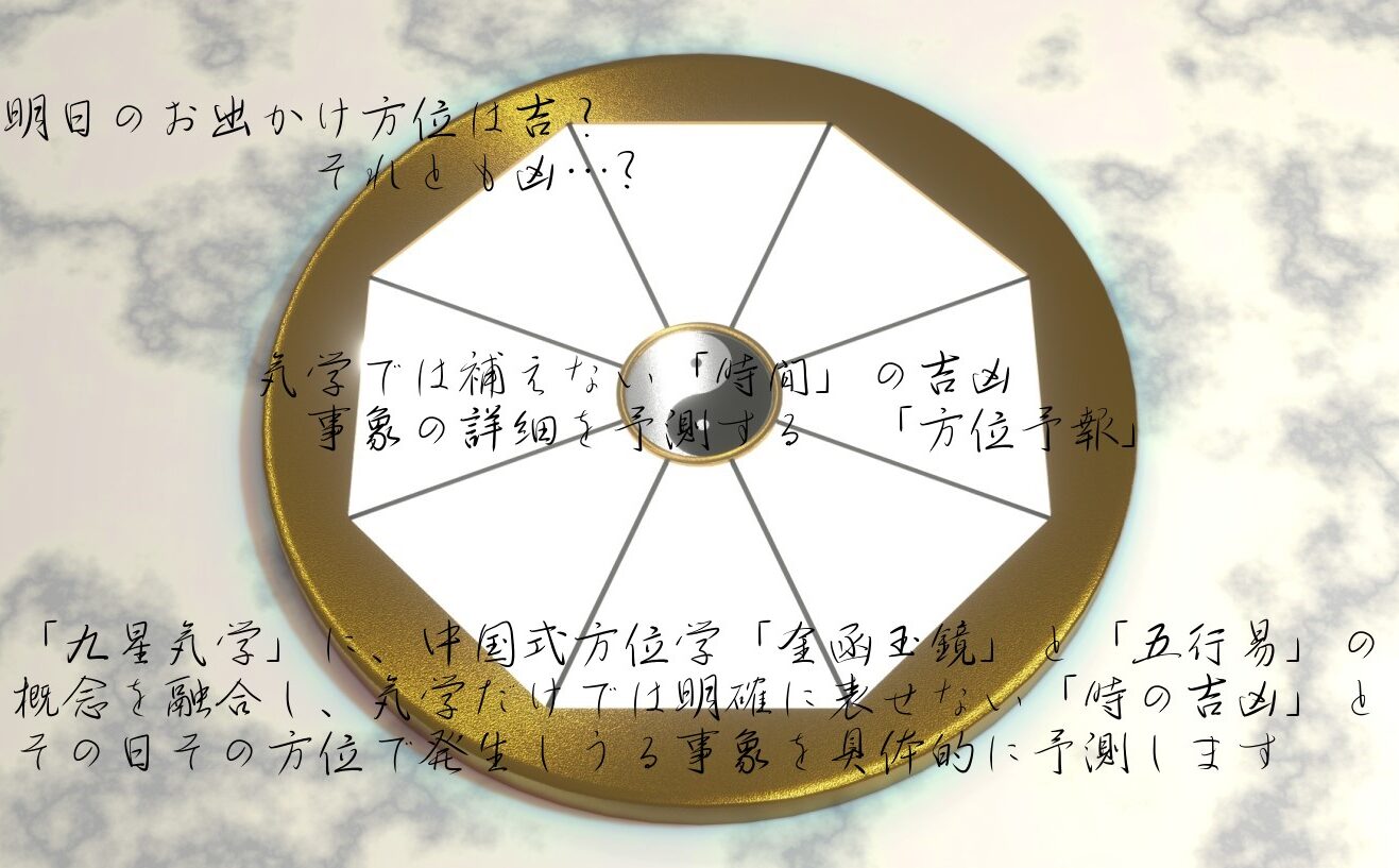 易照の方位予報 4月24日予報 東占房 易照の方位予報 4月24日予報 東占房