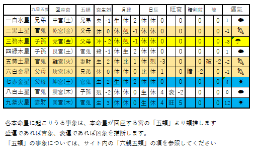 画像に alt 属性が指定されていません。ファイル名: image-7.png