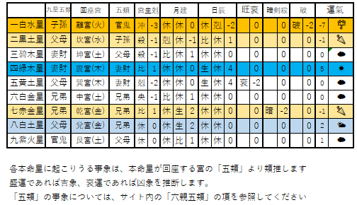 画像に alt 属性が指定されていません。ファイル名: image-122.png