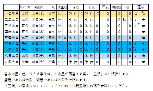 画像に alt 属性が指定されていません。ファイル名: image-126.png