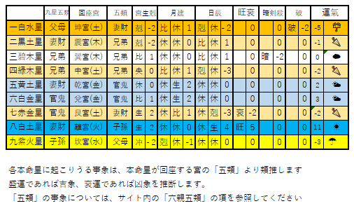 画像に alt 属性が指定されていません。ファイル名: image-130.png