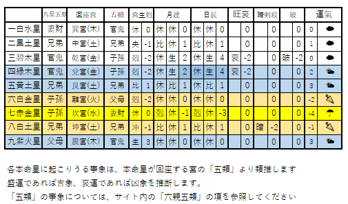 画像に alt 属性が指定されていません。ファイル名: image-139.png