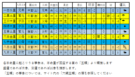 画像に alt 属性が指定されていません。ファイル名: image-143.png