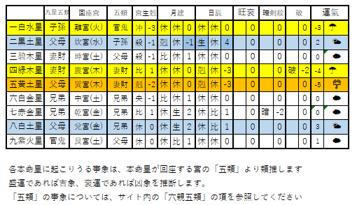 画像に alt 属性が指定されていません。ファイル名: image-161.png