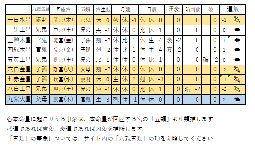 画像に alt 属性が指定されていません。ファイル名: image-122.png