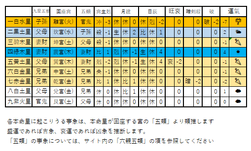 画像に alt 属性が指定されていません。ファイル名: image-147.png