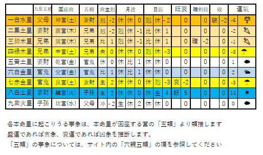 画像に alt 属性が指定されていません。ファイル名: image-158.png