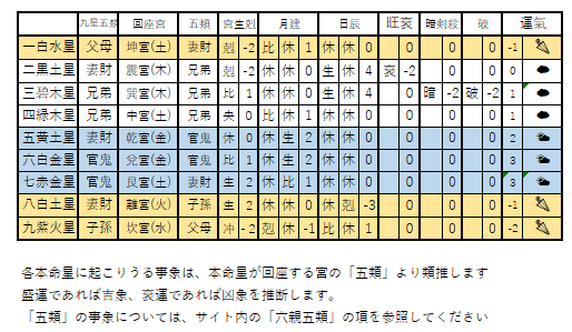 画像に alt 属性が指定されていません。ファイル名: image-2.png