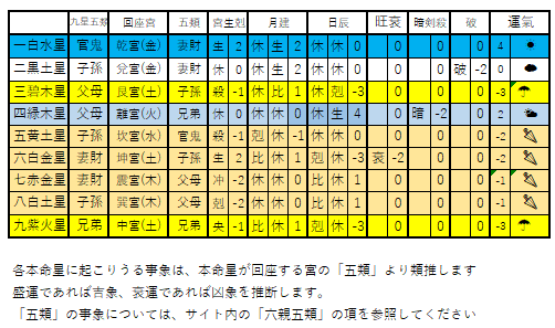 画像に alt 属性が指定されていません。ファイル名: image-25.png