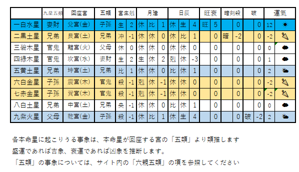 画像に alt 属性が指定されていません。ファイル名: image-32.png