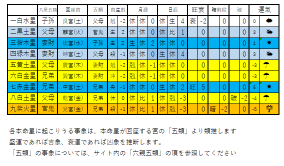 画像に alt 属性が指定されていません。ファイル名: image-37.png