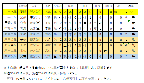 画像に alt 属性が指定されていません。ファイル名: image-63.png