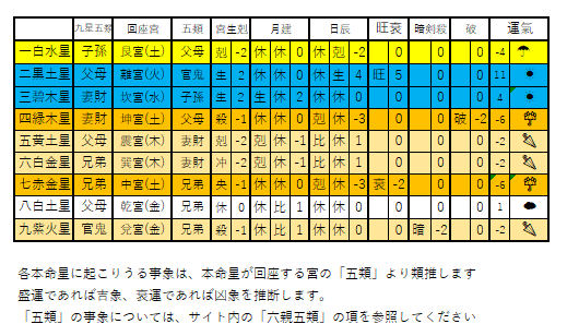 画像に alt 属性が指定されていません。ファイル名: image-91.png