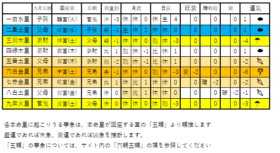 画像に alt 属性が指定されていません。ファイル名: image-114.png