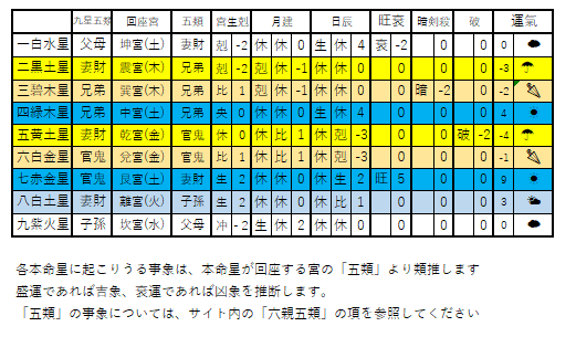 画像に alt 属性が指定されていません。ファイル名: image-130.png