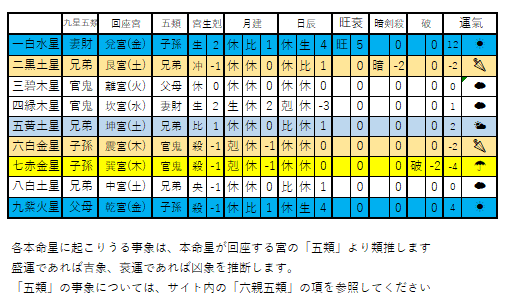 画像に alt 属性が指定されていません。ファイル名: image-154.png