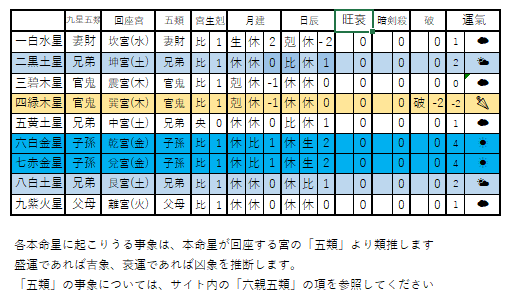 画像に alt 属性が指定されていません。ファイル名: image-26.png