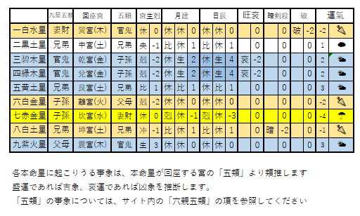 画像に alt 属性が指定されていません。ファイル名: image-101.png