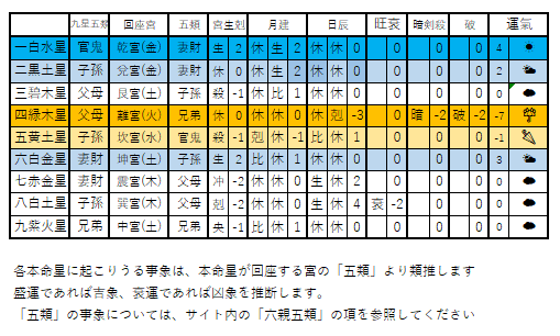 画像に alt 属性が指定されていません。ファイル名: image-111.png