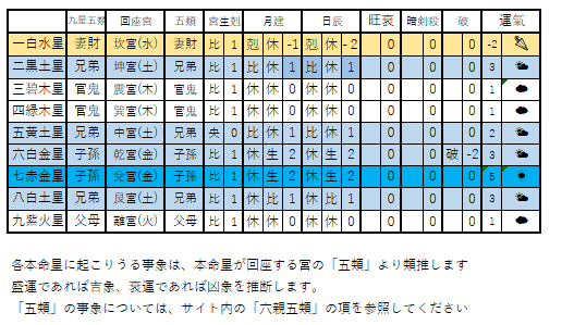 画像に alt 属性が指定されていません。ファイル名: image-130.png