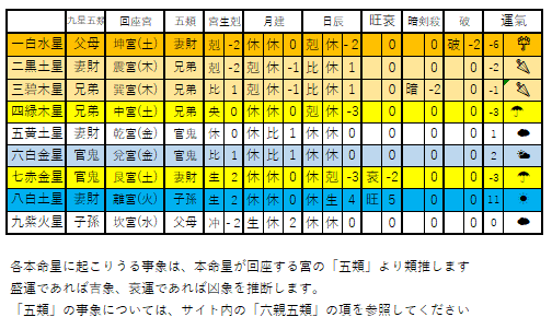 画像に alt 属性が指定されていません。ファイル名: image-17.png