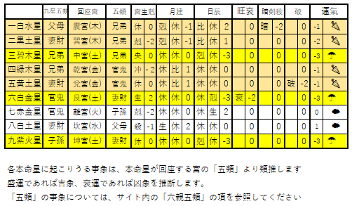 画像に alt 属性が指定されていません。ファイル名: image-21.png