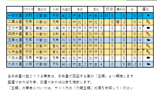 画像に alt 属性が指定されていません。ファイル名: image-73.png