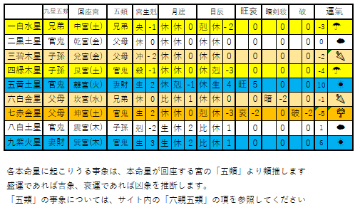 画像に alt 属性が指定されていません。ファイル名: image-100.png