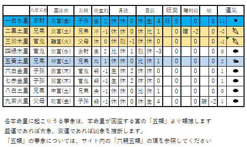 画像に alt 属性が指定されていません。ファイル名: image-112.png