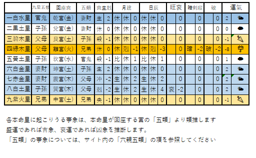 画像に alt 属性が指定されていません。ファイル名: image-156.png