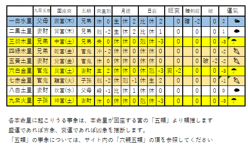 画像に alt 属性が指定されていません。ファイル名: image-49.png