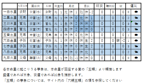 画像に alt 属性が指定されていません。ファイル名: image-20.png