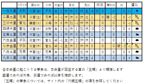 画像に alt 属性が指定されていません。ファイル名: image-52.png