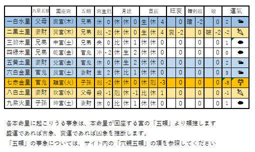 画像に alt 属性が指定されていません。ファイル名: image-89.png