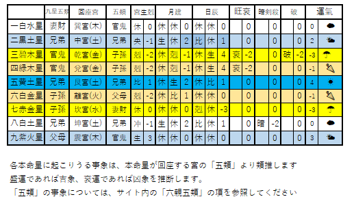 画像に alt 属性が指定されていません。ファイル名: image-163.png